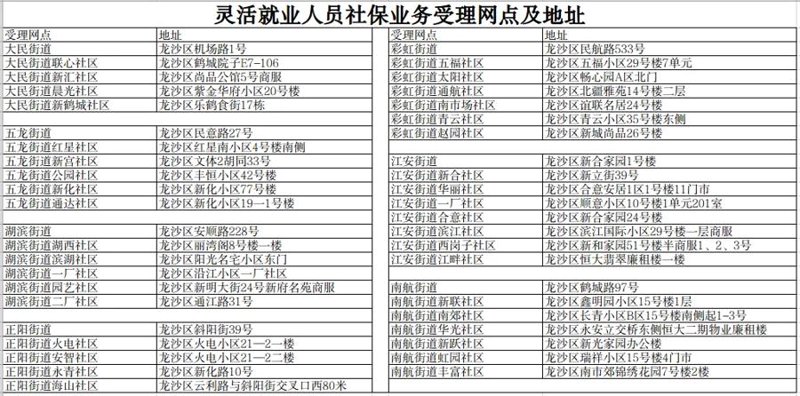 齐齐哈尔搬家行业的最新动态与趋势
